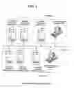 Fig. 02 - Substrate processing system and group management system