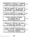 Fig. 01 - Inline terminal system