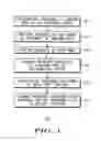 Fig. 02 - Inline terminal system