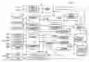 Fig. 01 - Vehicle behavior learning apparatuses, methods, and programs