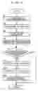 Fig. 06 - Vehicle behavior learning apparatuses, methods, and programs