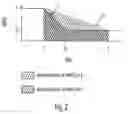 Fig. 03 - Merging and spacing speed target calculation