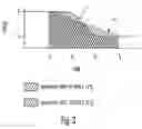 Fig. 04 - Merging and spacing speed target calculation
