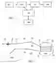 Fig. 02 - System and method for controlling an unarmed air vehicle