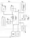 Fig. 03 - Event sensor