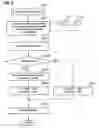 Fig. 09 - CONTROL DEVICE AND METHOD OF HYBRID VEHICLE