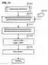 Fig. 20 - CONTROL DEVICE AND METHOD OF HYBRID VEHICLE