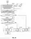Fig. 27 - CONTROL DEVICE AND METHOD OF HYBRID VEHICLE