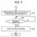 Fig. 04 - Stop-off facility guidance systems, methods, and programs