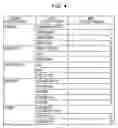 Fig. 05 - Stop-off facility guidance systems, methods, and programs
