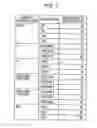 Fig. 07 - Stop-off facility guidance systems, methods, and programs