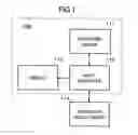 Fig. 02 - Device operating system, controller, and control program product