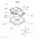 Fig. 04 - Device operating system, controller, and control program product