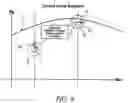 Fig. 06 - Method and apparatus for controlling power flow in a hybrid powertrain system