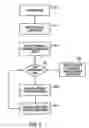Fig. 05 - Engine power storage device and method