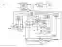 Fig. 01 - Full range torque reduction