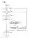 Fig. 07 - Combustion controller for compression-ignition direct-injection engine and engine control system for the same