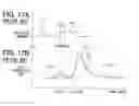 Fig. 14 - Combustion controller for compression-ignition direct-injection engine and engine control system for the same