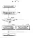 Fig. 03 - Valve characteristic control apparatus for internal combustion engine