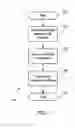 Fig. 02 - Neural network-based engine misfire detection systems and methods