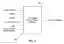 Fig. 06 - Neural network-based engine misfire detection systems and methods