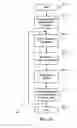 Fig. 09 - Neural network-based engine misfire detection systems and methods