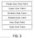 Fig. 04 - NAVIGATION APPARATUS