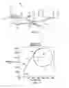 Fig. 04 - Control system for automatic circle flight