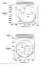 Fig. 06 - Control system for automatic circle flight