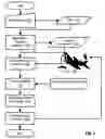 Fig. 05 - Navigating UAVs in formation