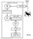 Fig. 06 - Navigating UAVs in formation