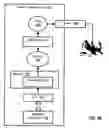 Fig. 07 - Navigating UAVs in formation
