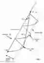 Fig. 12 - Navigating UAVs in formation