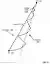 Fig. 14 - Navigating UAVs in formation