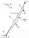 Fig. 18 - Navigating UAVs in formation