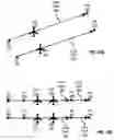Fig. 22 - Navigating UAVs in formation