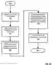 Fig. 23 - Navigating UAVs in formation