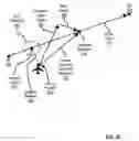 Fig. 26 - Navigating UAVs in formation