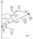 Fig. 27 - Navigating UAVs in formation
