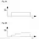 Fig. 03 - Method and apparatus for incorporating adaptive scroll operation for navigation system