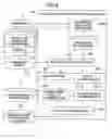 Fig. 04 - Traffic information system based on travel history
