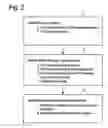 Fig. 04 - Hidden point detection and warning method and apparatus for navigation system
