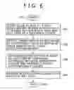 Fig. 07 - AZIMUTH DETERMINATION APPARATUS, AZIMUTH DETERMINATION METHOD AND AZIMUTH DETERMINATION PROGRAM