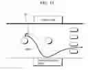 Fig. 20 - Guiding device and guiding method