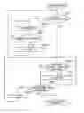 Fig. 01 - Autonomous driving apparatus and executing program thereof