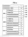 Fig. 04 - Vehicle Collision Avoidance Equipment and Method