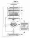 Fig. 12 - Vehicle Collision Avoidance Equipment and Method
