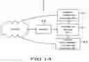 Fig. 14 - Information Managing/Providing System and Method