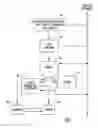 Fig. 04 - Method and apparatus for tracking individual plants while growing and/or after harvest