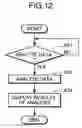 Fig. 13 - Biometric information measuring apparatus and biometric information measuring system